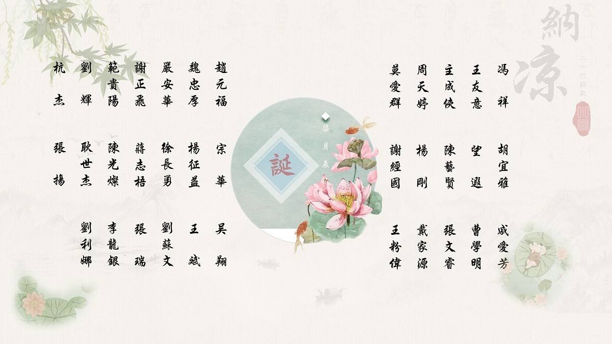 【生日祝?！抗ё?7月生日的員工生日快樂(lè)！