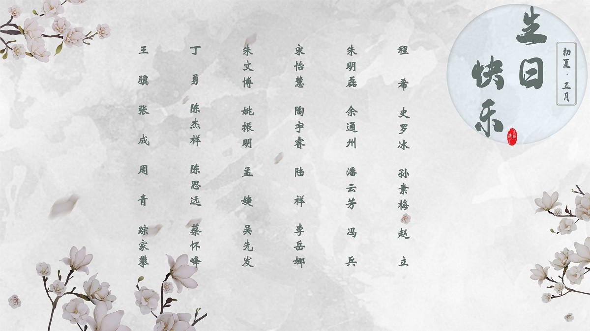 【生日祝?！抗ё?5月生日的員工生日快樂！