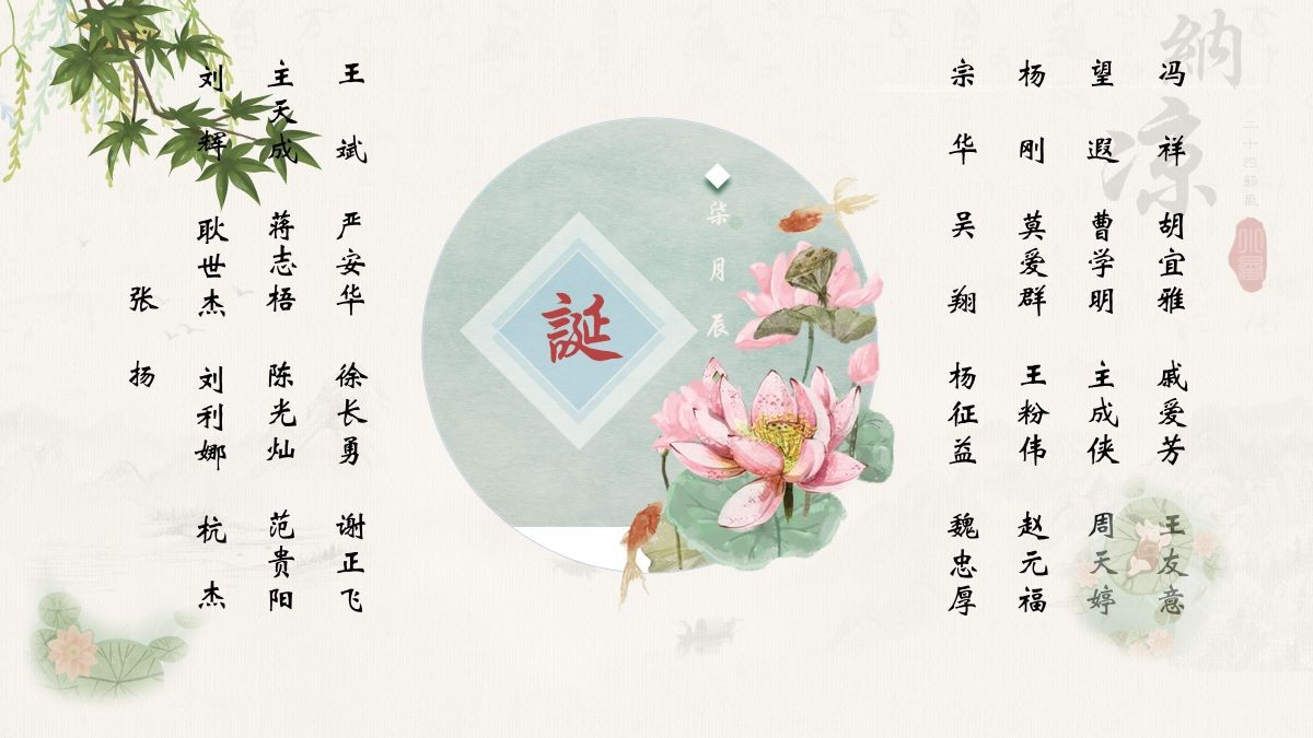 【生日祝?！抗ё?7月生日的員工生日快樂！