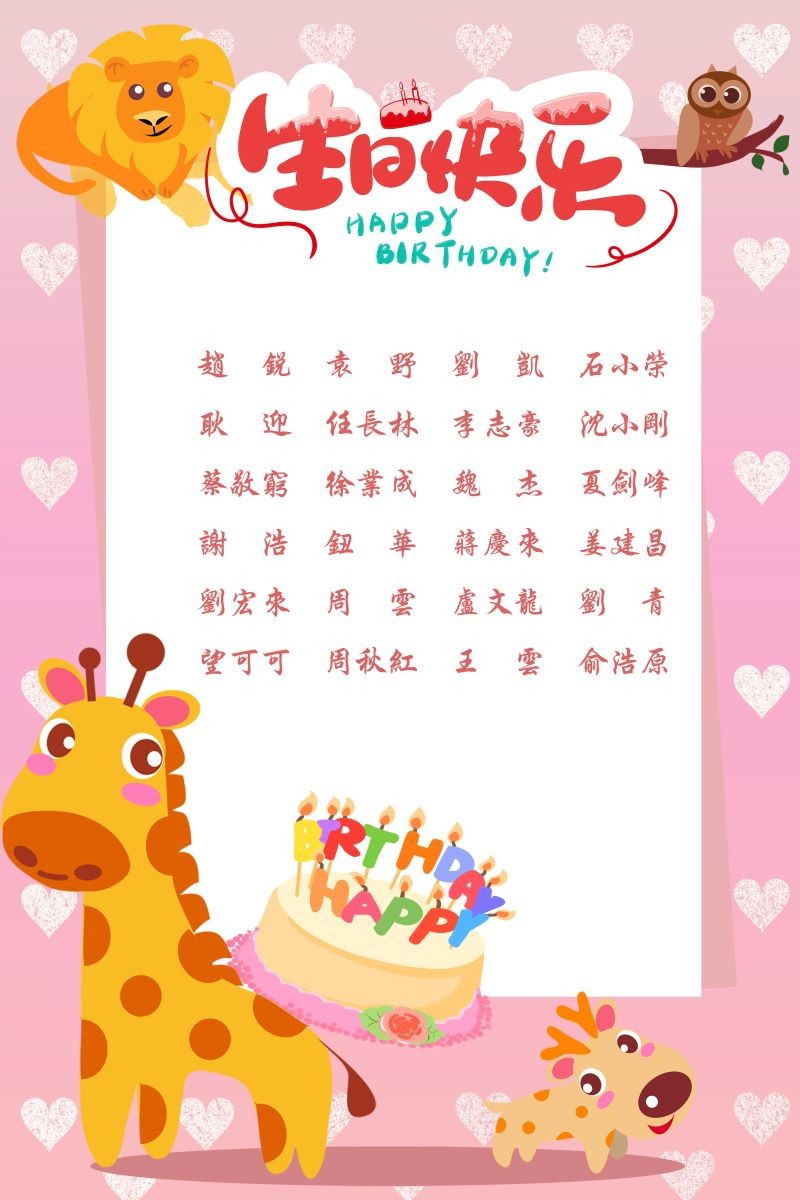 【生日祝?！抗ё?8月生日的員工生日快樂！